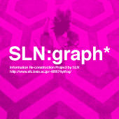 SLN:graph*